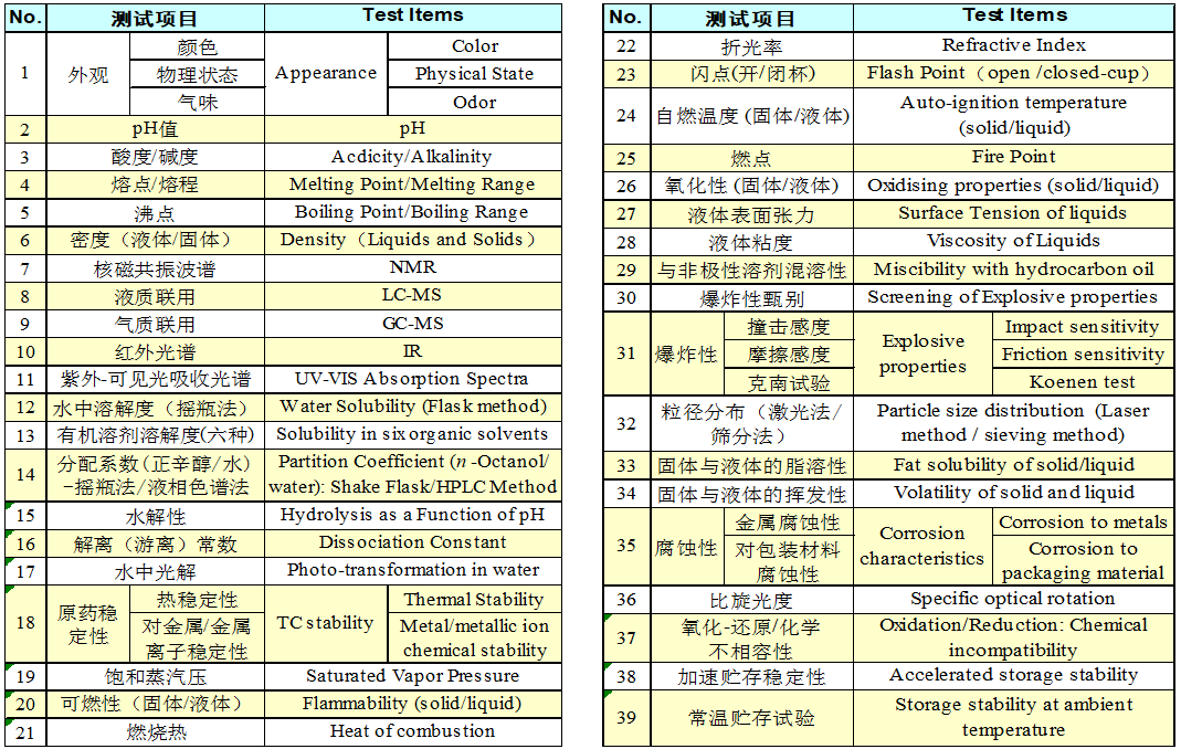 1628829025727150.png image.png